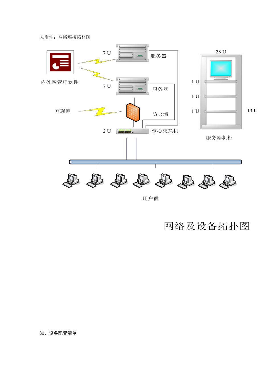 XX化工综合大楼网络系统综合实施说明书.doc_第3页