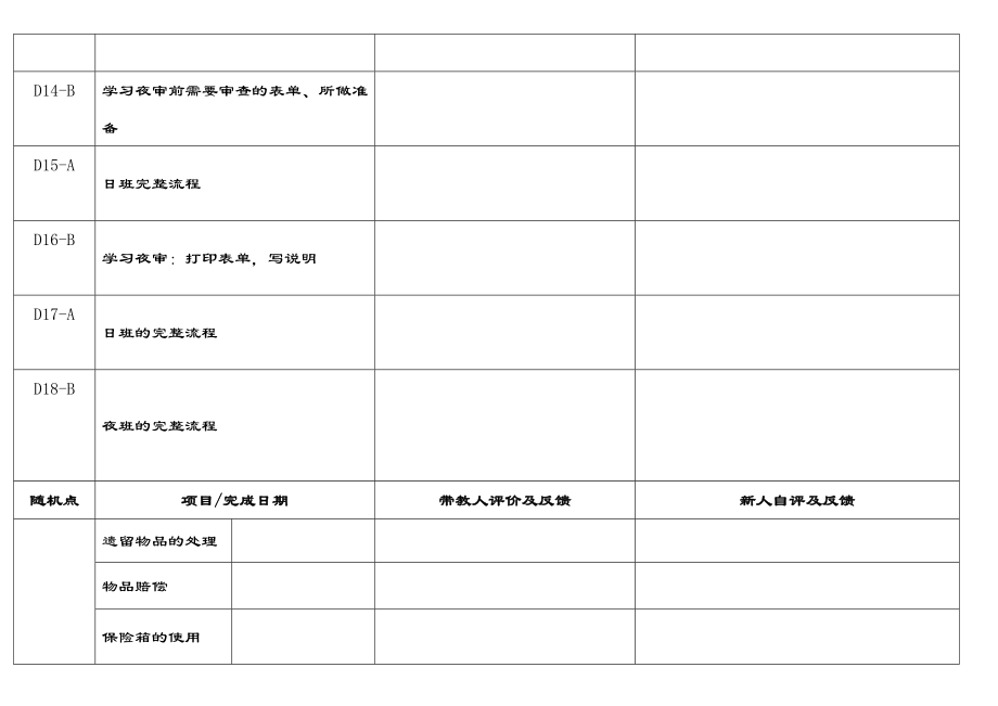 新人带教实施计划表.doc_第3页