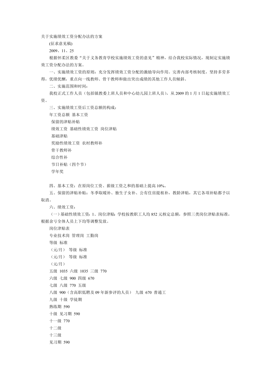 关于实施绩效工资分配办法的方案.doc_第1页