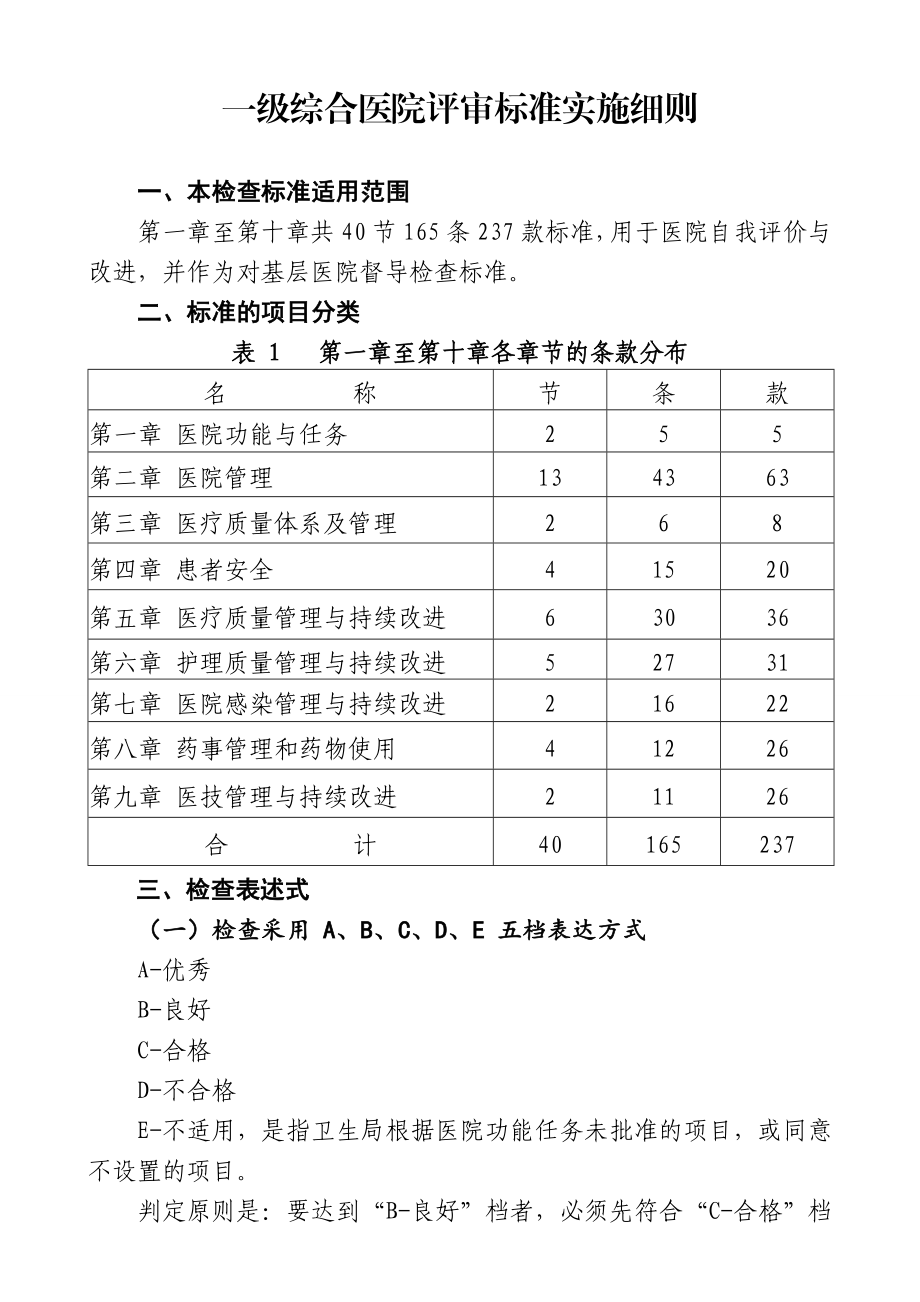 一级综合医院评审标准实施细则.doc_第1页