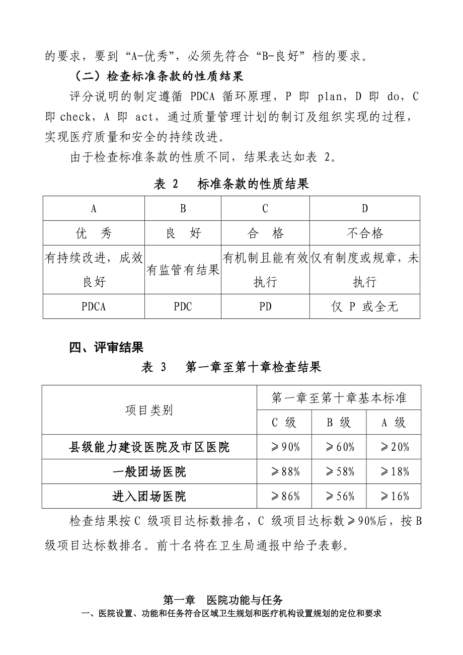 一级综合医院评审标准实施细则.doc_第2页