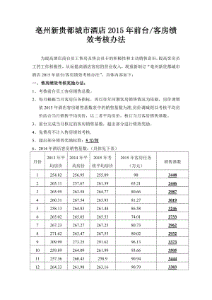 酒店前台、客房绩效考核办法.doc