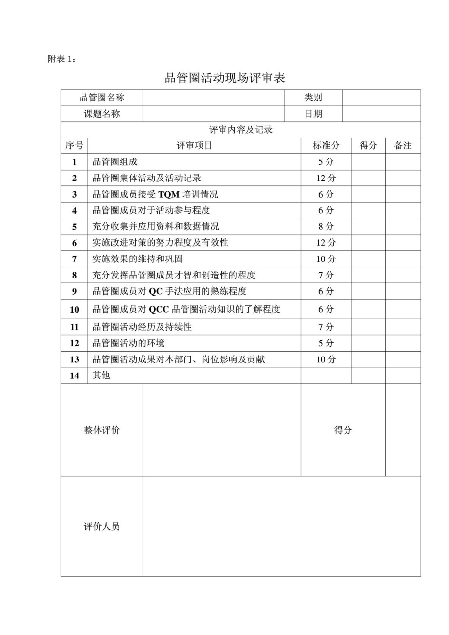 XX医院QCC品管圈成果评审及奖励办法(试行).doc_第3页