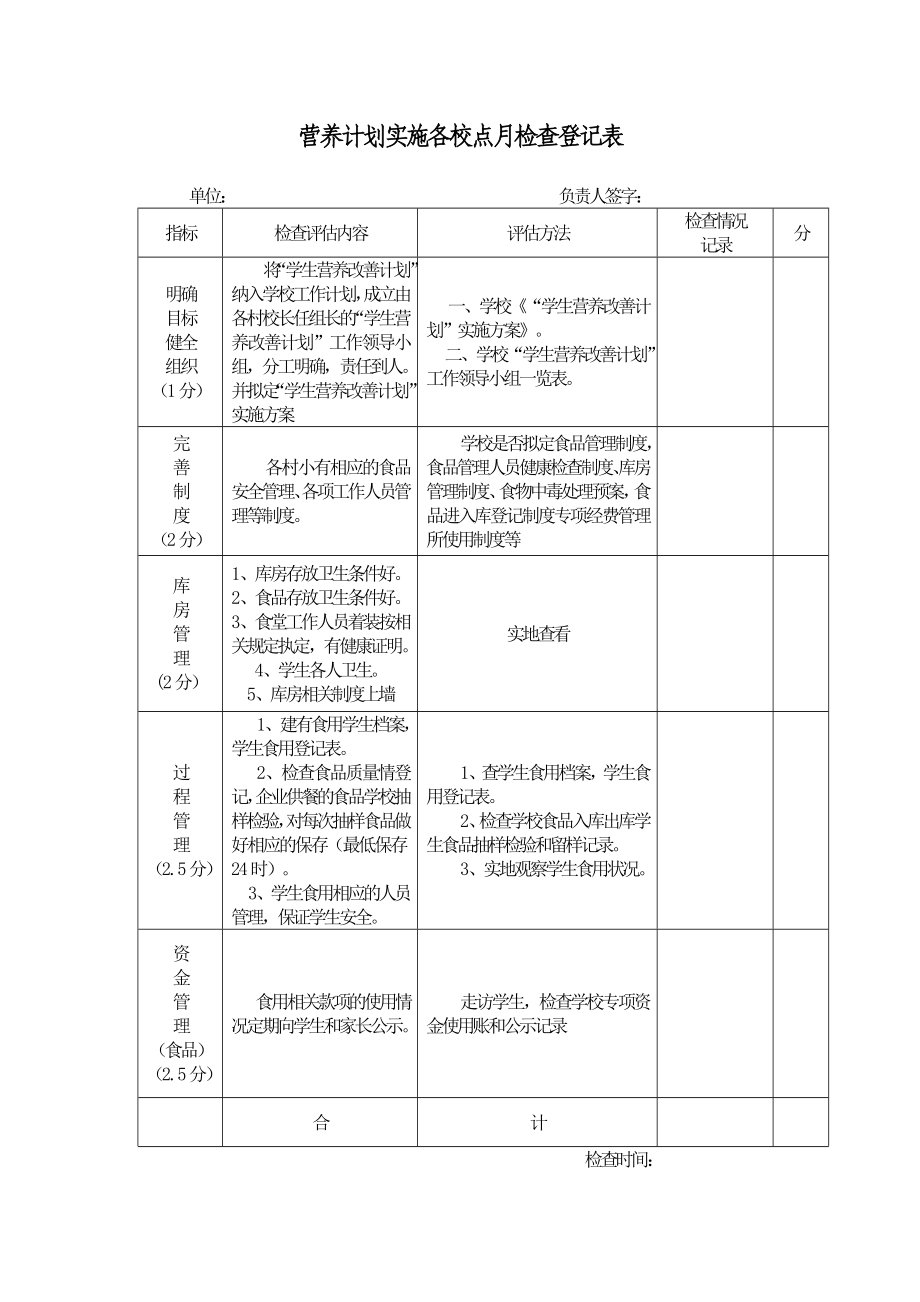 学生营养改善计划考核方案.doc_第3页