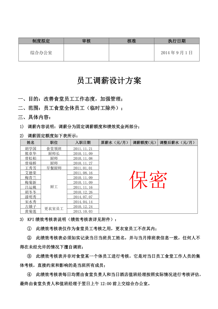 食堂员工调薪标准含绩效考核评估表.doc_第1页