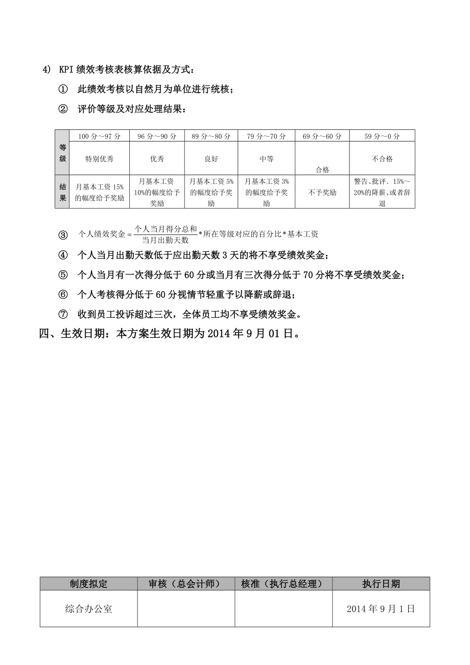 食堂员工调薪标准含绩效考核评估表.doc_第2页