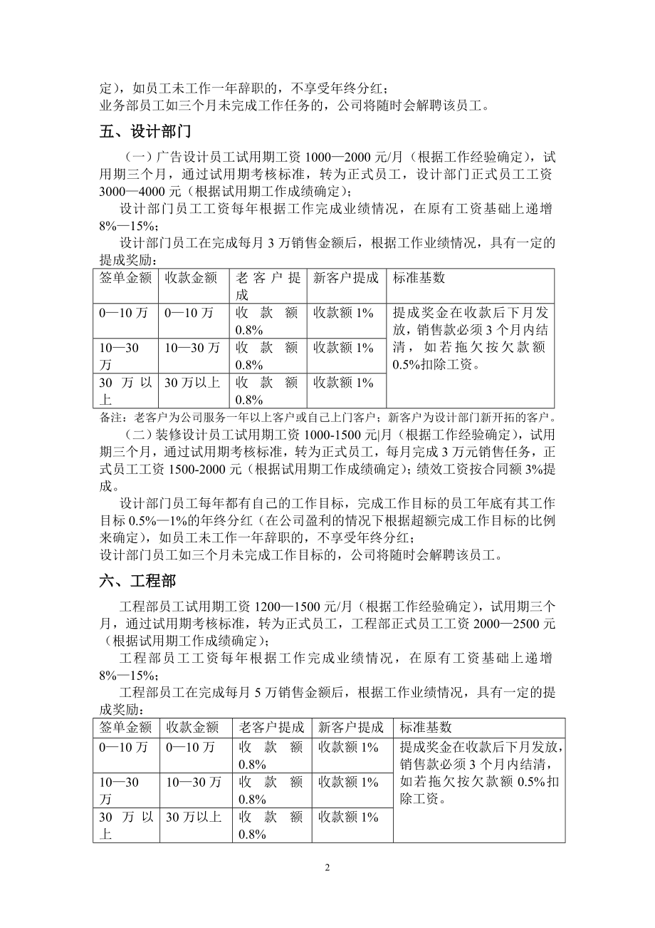 平凉路明分众广告传媒有限公司工资考核办法.doc_第2页