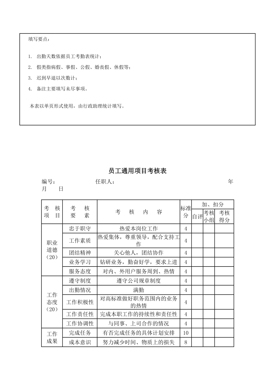 员工专项考核表 员工通用项目考核表 月度考勤统计表.doc_第3页