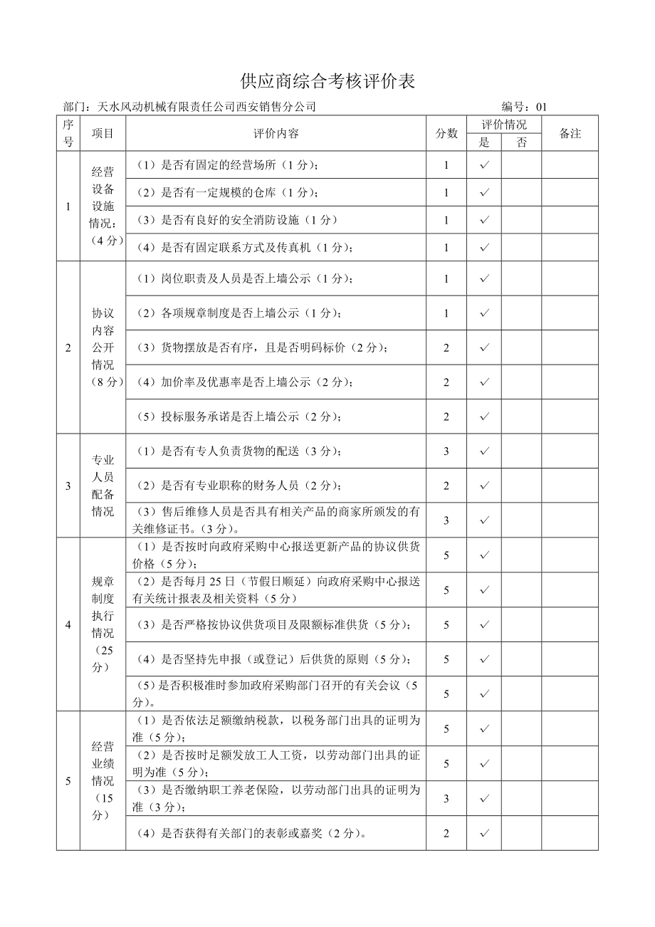 最新供应商综合考核评价表.doc_第1页