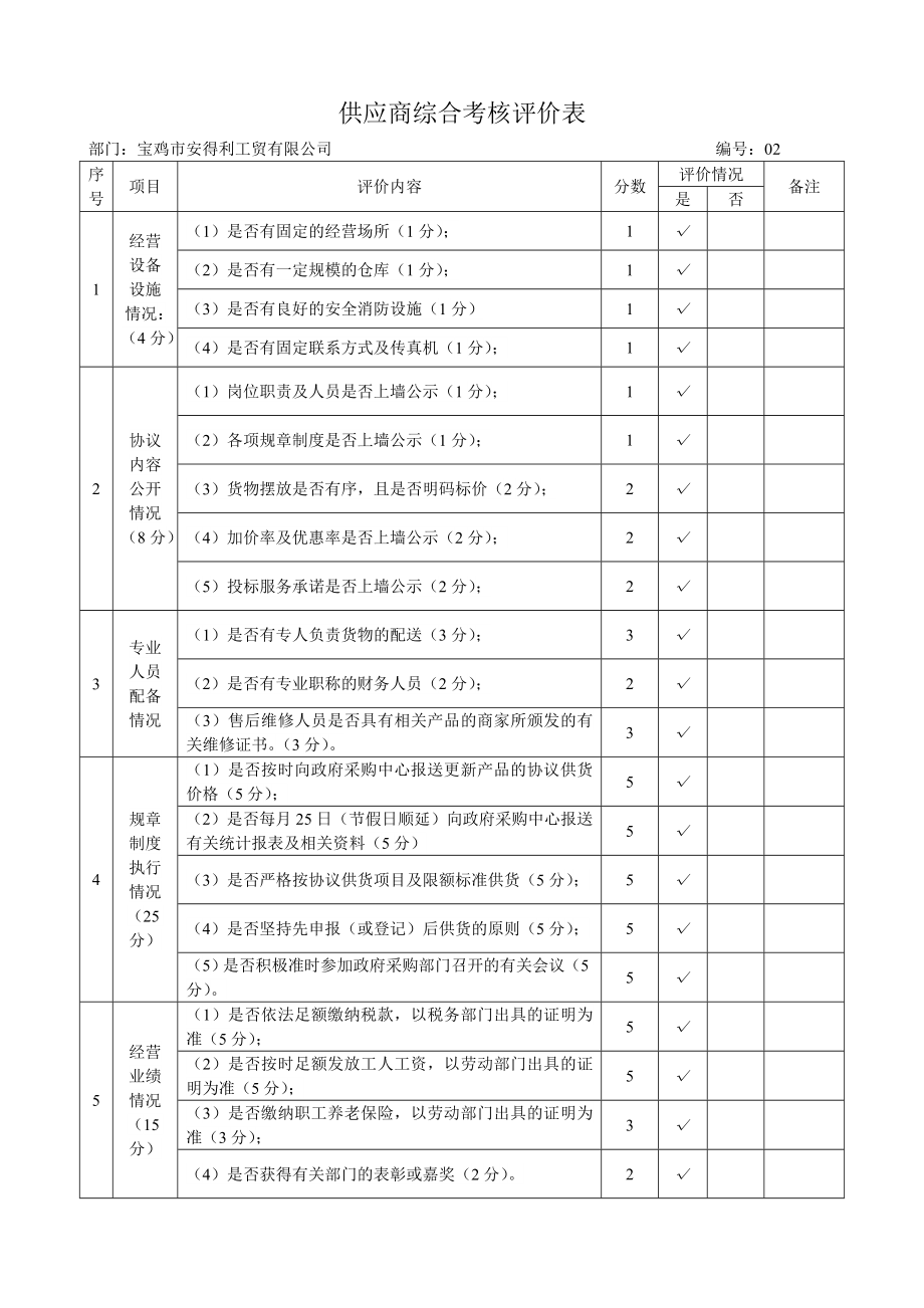 最新供应商综合考核评价表.doc_第3页