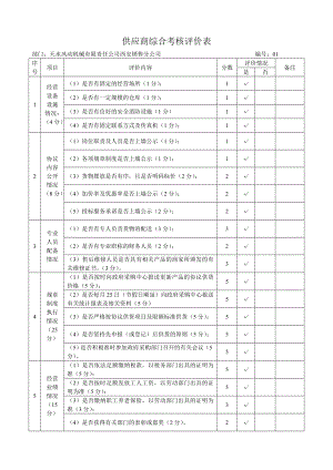 最新供应商综合考核评价表.doc