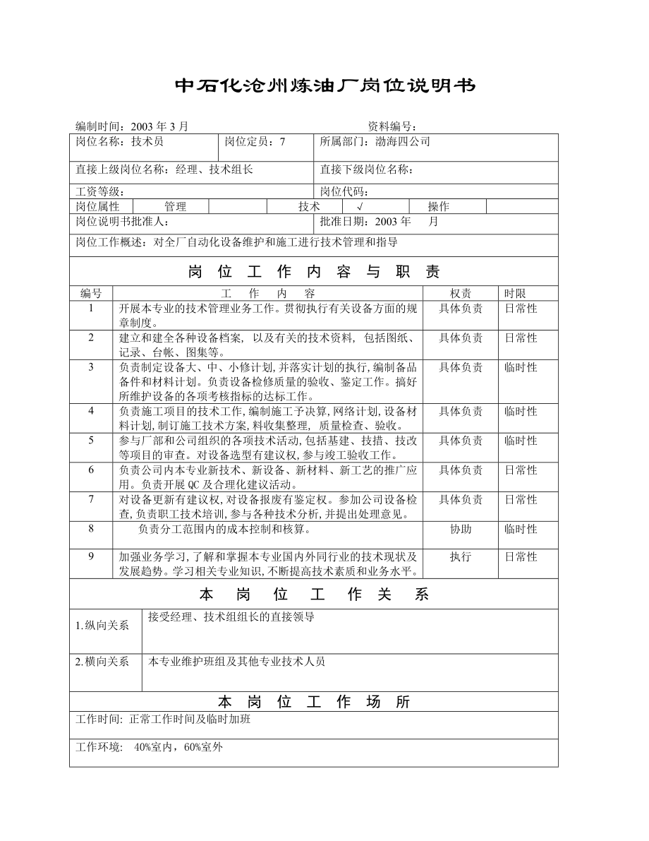 炼油厂技术员岗位说明.doc_第1页