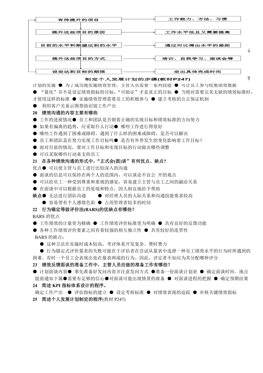 绩效管理重点.doc_第3页