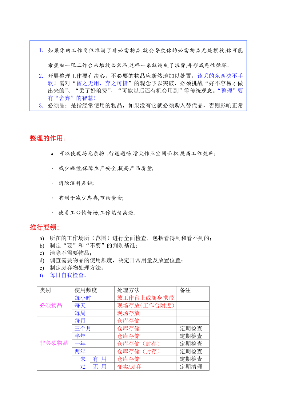 6S推行目标和方针.doc_第3页