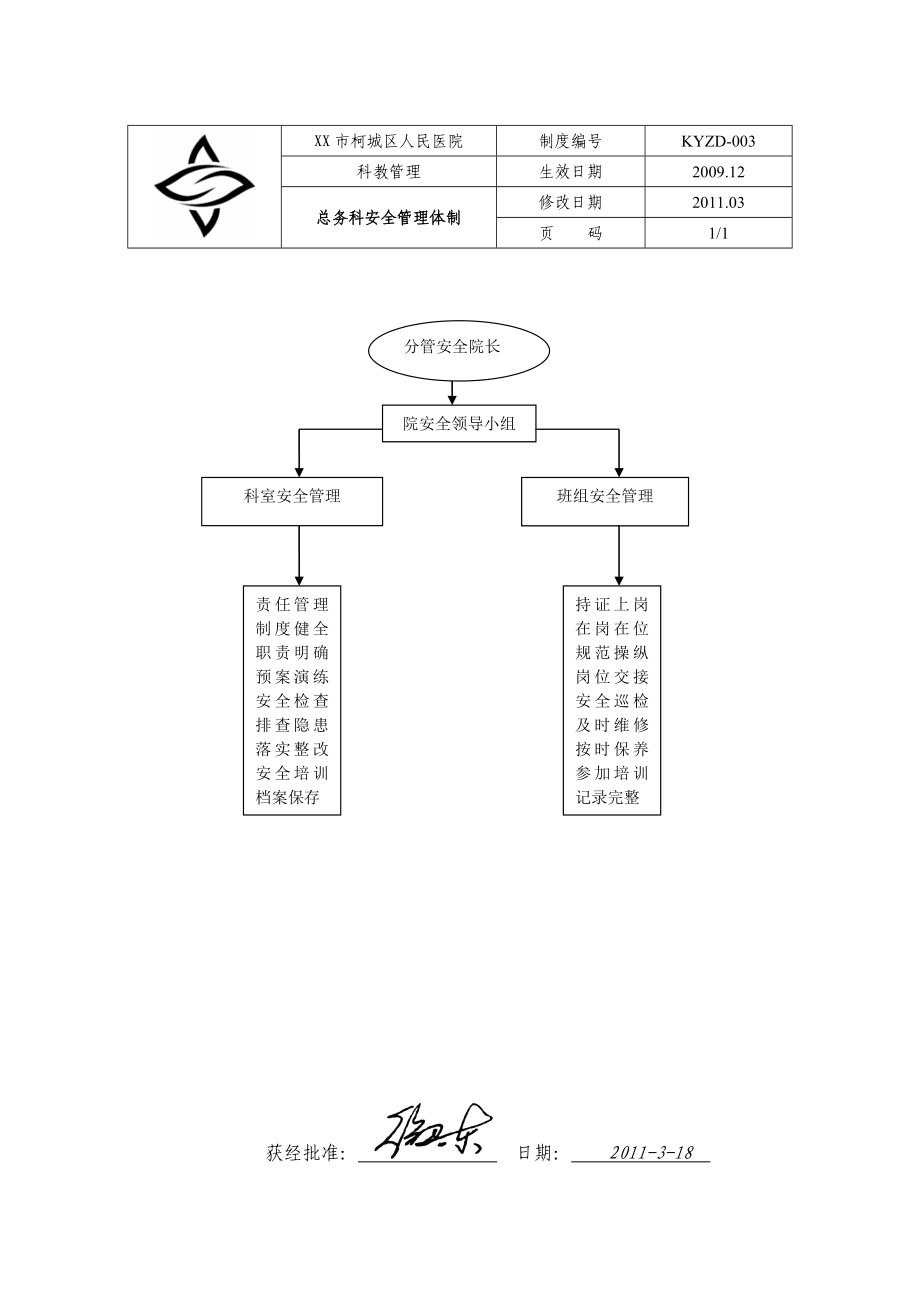 XX人民医院总务科组织机构、岗位职责及管理制度汇编精品完整版.doc_第3页