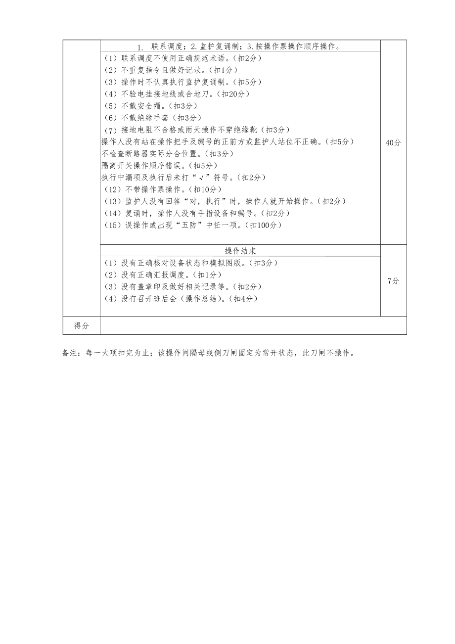 变电站培训考评细则.doc_第2页