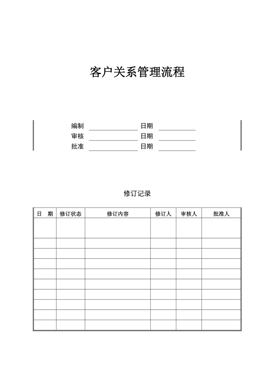 房地产客服管理—客户关系管理流程.doc_第1页