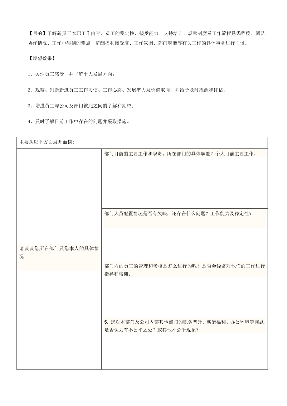 面谈记录表.doc_第1页