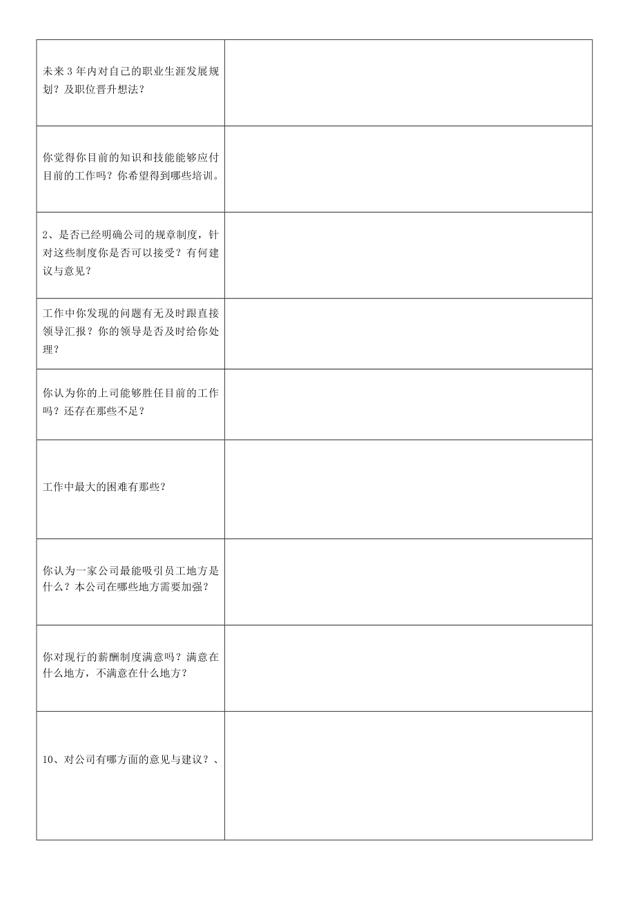 面谈记录表.doc_第2页