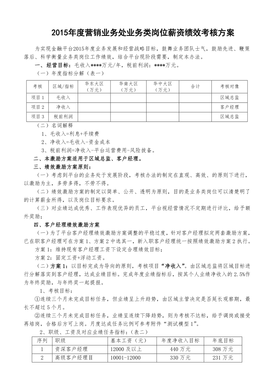 某某平台营销业务部薪资绩效考核方案.doc_第1页