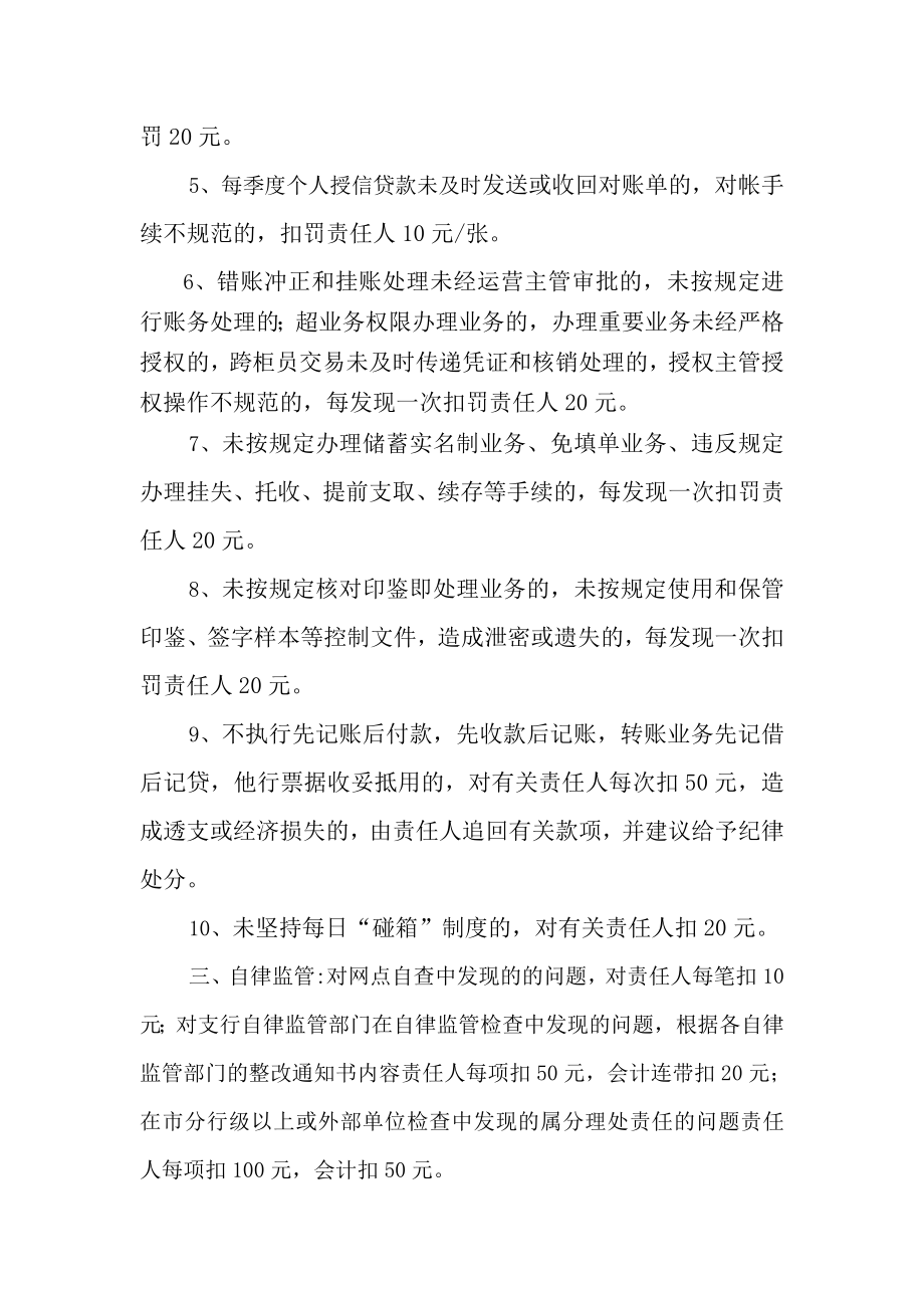 银行支行内部管理考核办法.doc_第2页