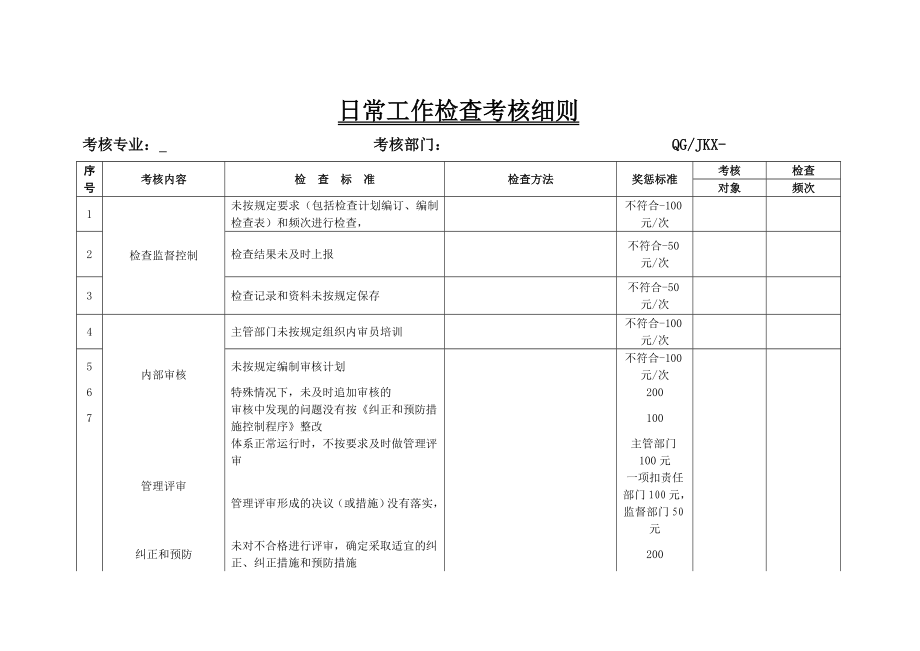 中石化沧州分公司企业标准考核.doc_第1页