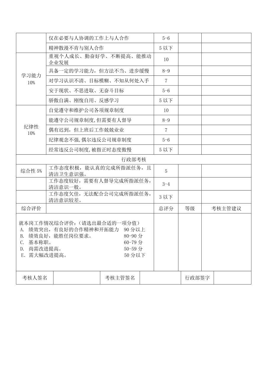 修理厂生产车间考核表.doc_第2页