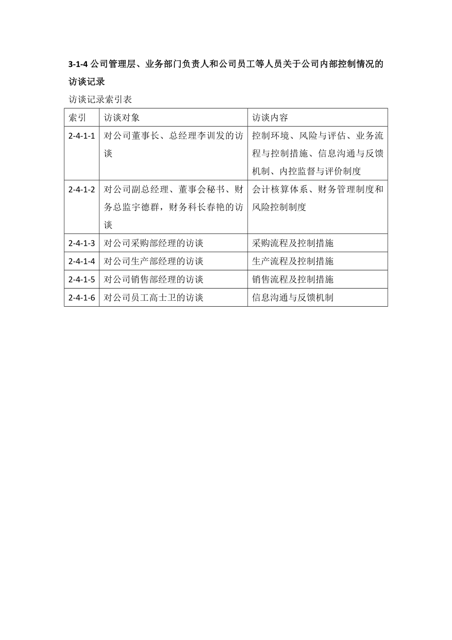 314 管理层、业务部门负责人和公司员工等人员关于公司内部控制情况的访谈或问卷调查记录.doc_第1页