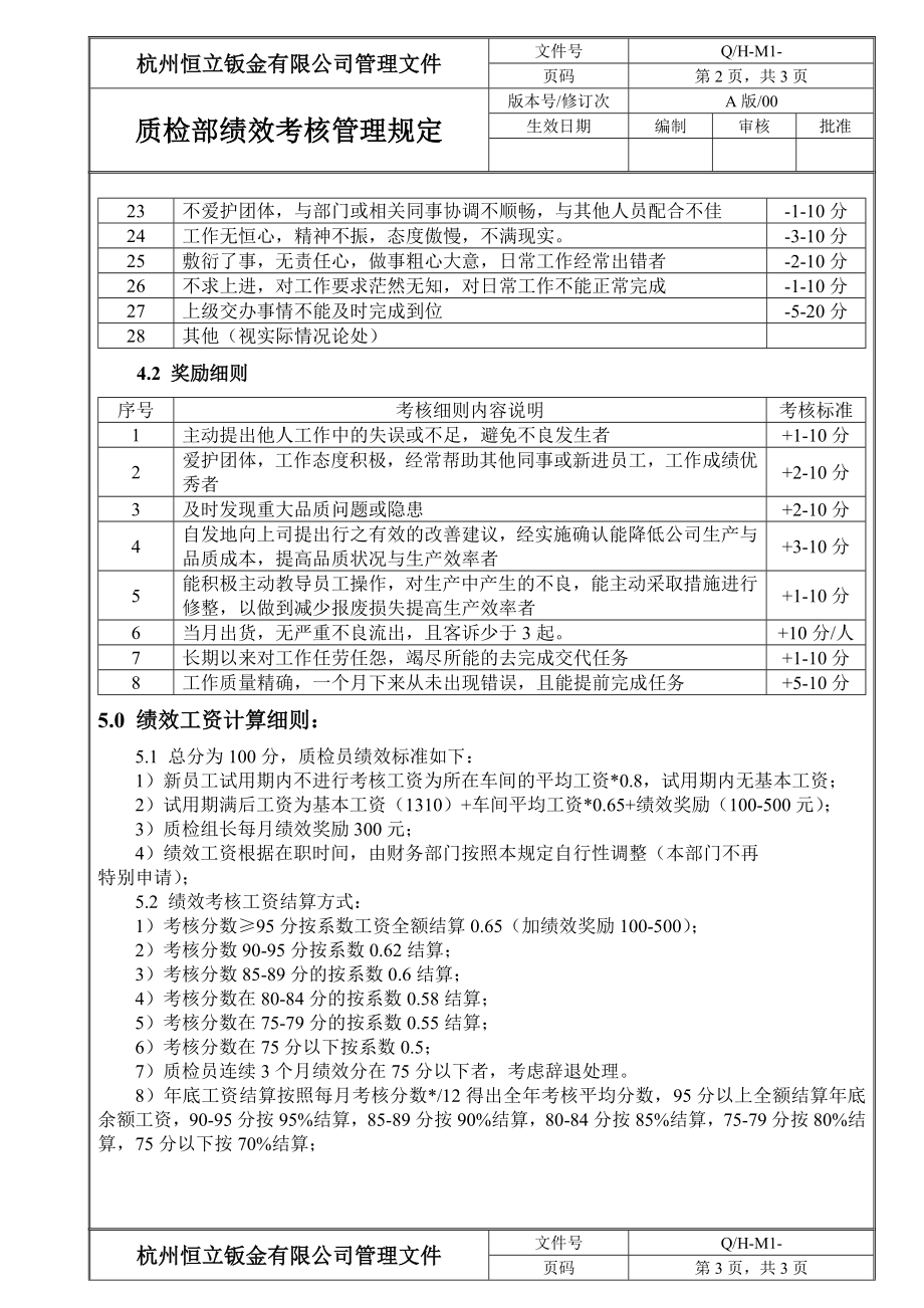 质检部绩效考核管理规定.doc_第2页