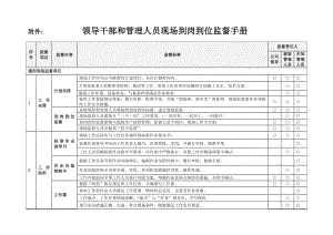 领导干部和管理人员现场到岗到位监督手册.doc