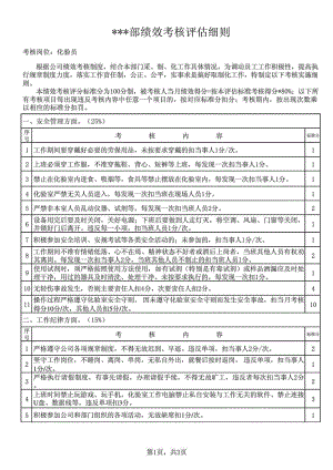 化验员绩效考核细则.doc