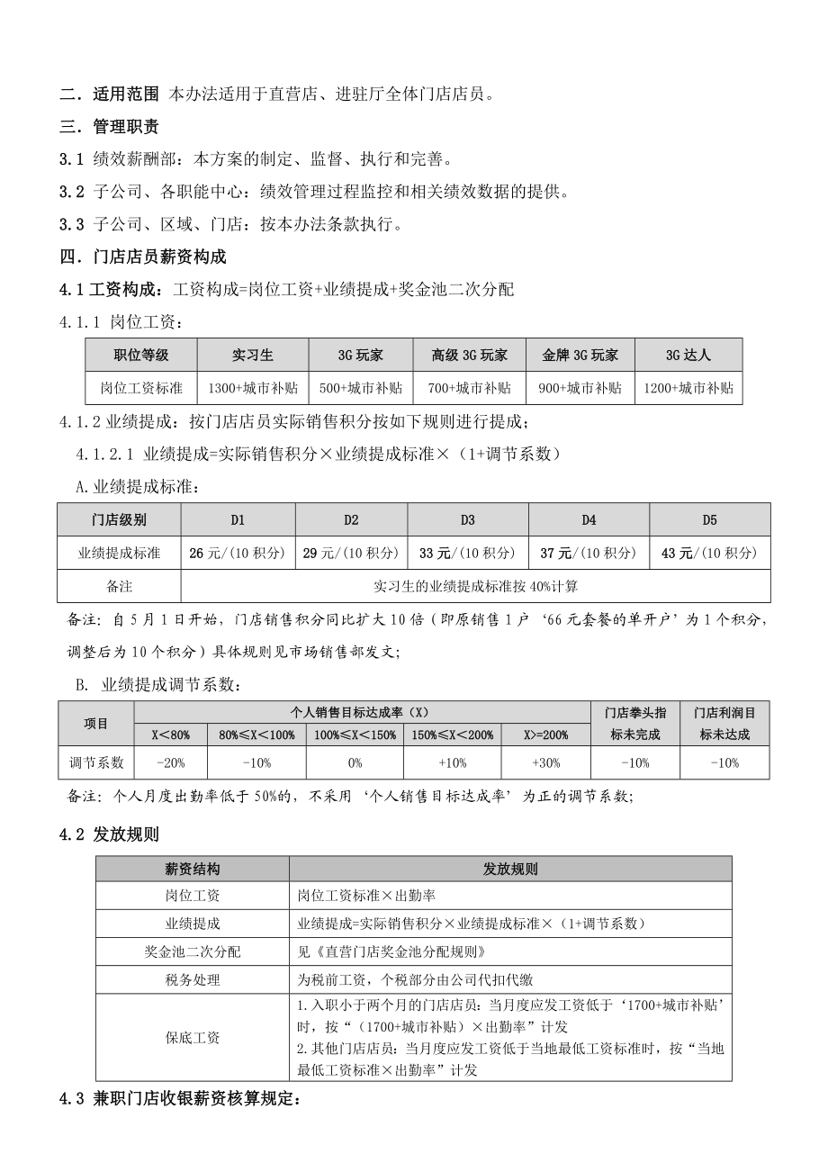 直营店店员绩效薪酬管理办法.doc_第2页