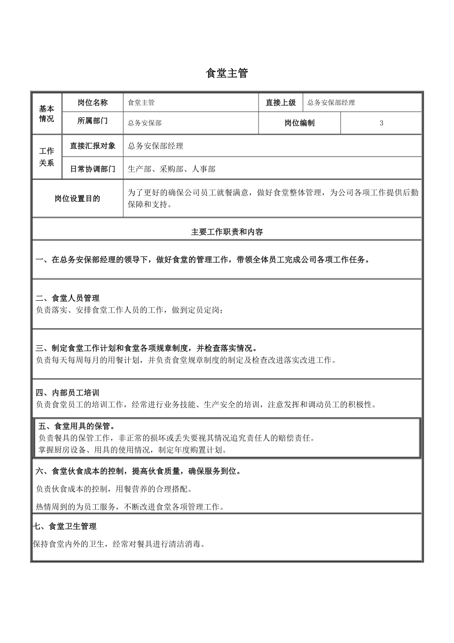 后勤岗位职责说明书.doc_第1页