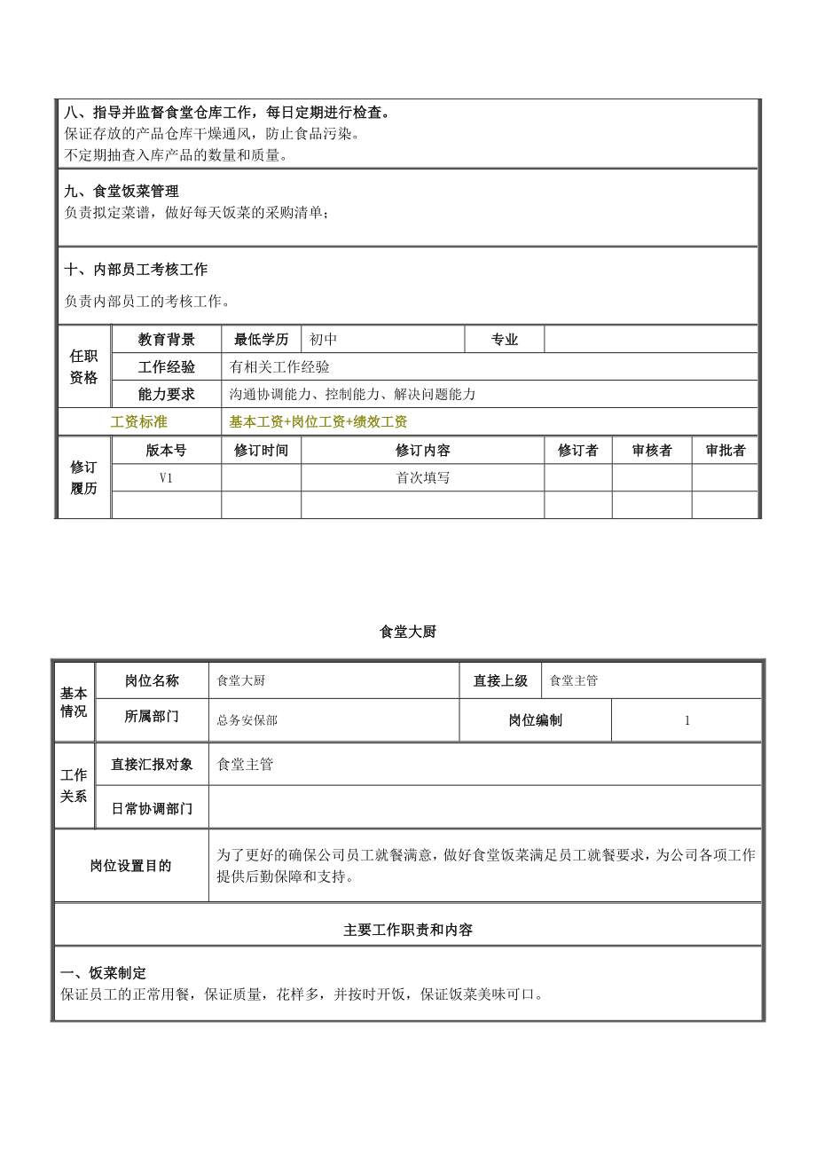 后勤岗位职责说明书.doc_第2页