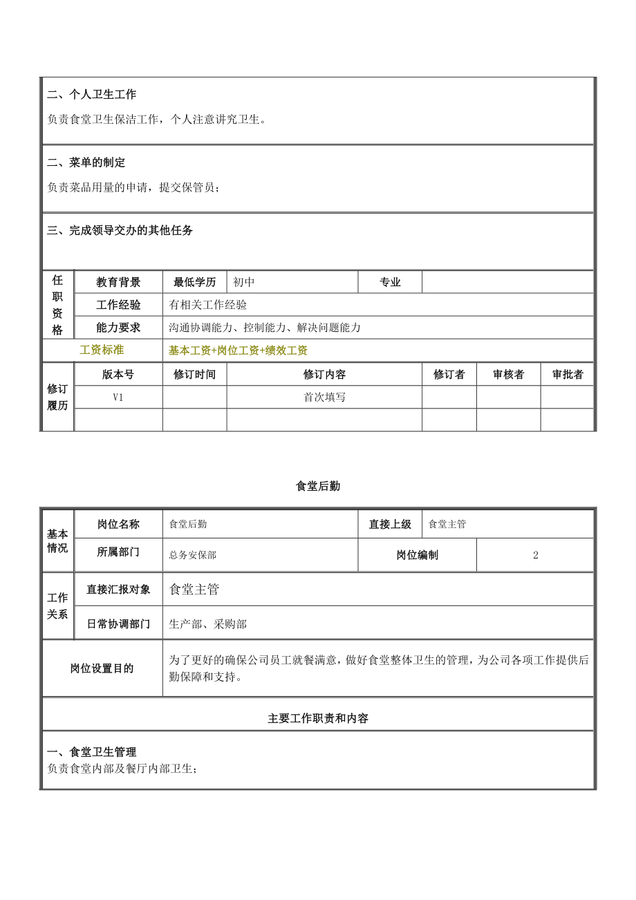 后勤岗位职责说明书.doc_第3页