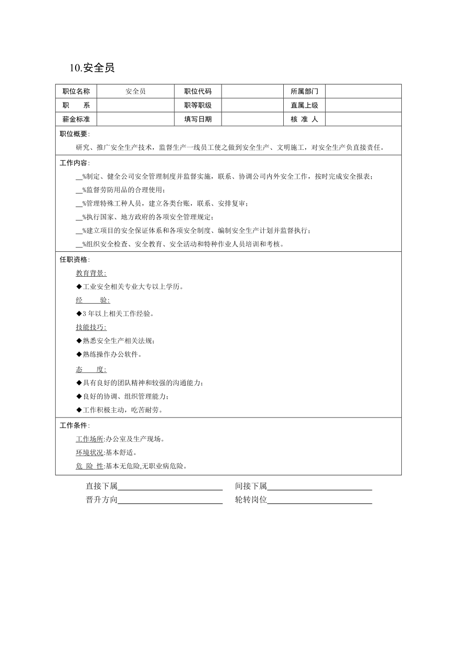 现代企业岗位职责与员工绩效考评全套资料19.doc_第1页