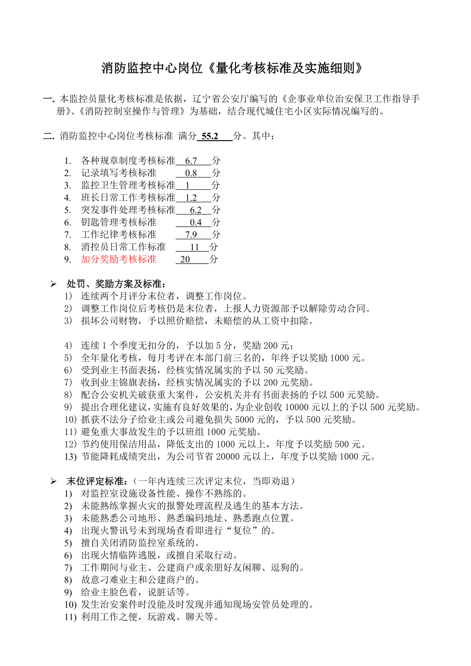 消防监控中心岗位《量化考核标准及实施细则》 .doc_第1页