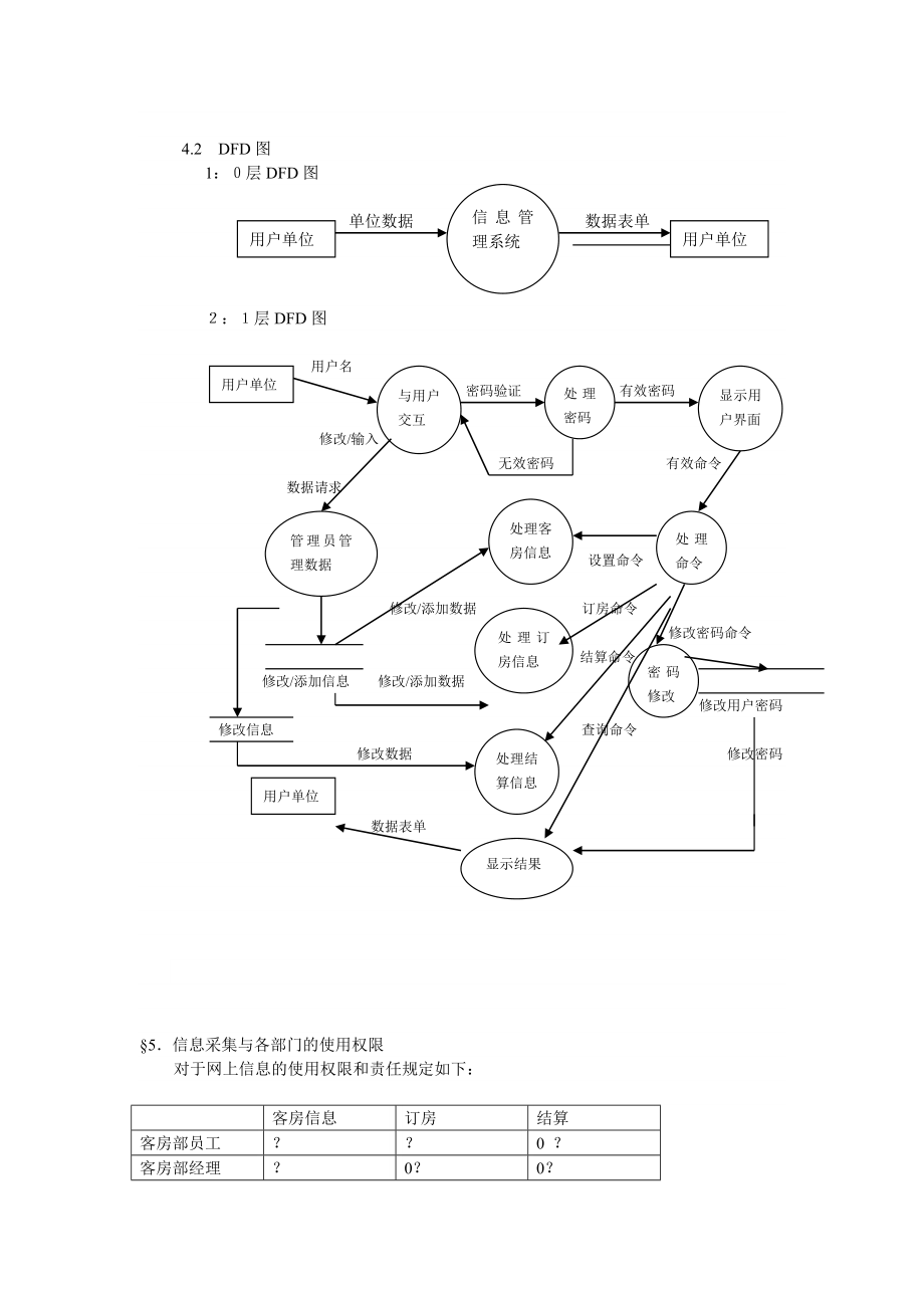 宾馆管理系统需求报告.doc_第3页