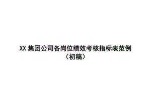 房地产公司各岗位绩效考核指标表.doc