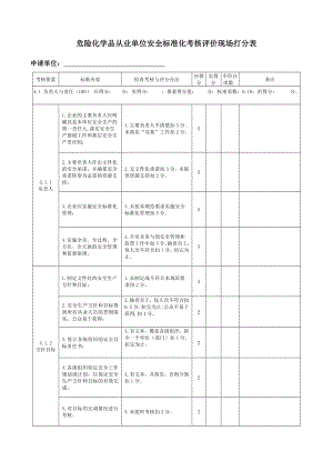 危险化学品从业单位安全标准化考核评价现场打分表.doc