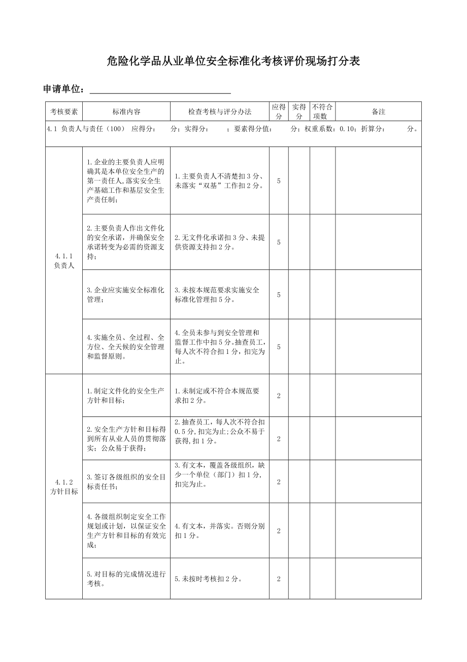 危险化学品从业单位安全标准化考核评价现场打分表.doc_第1页