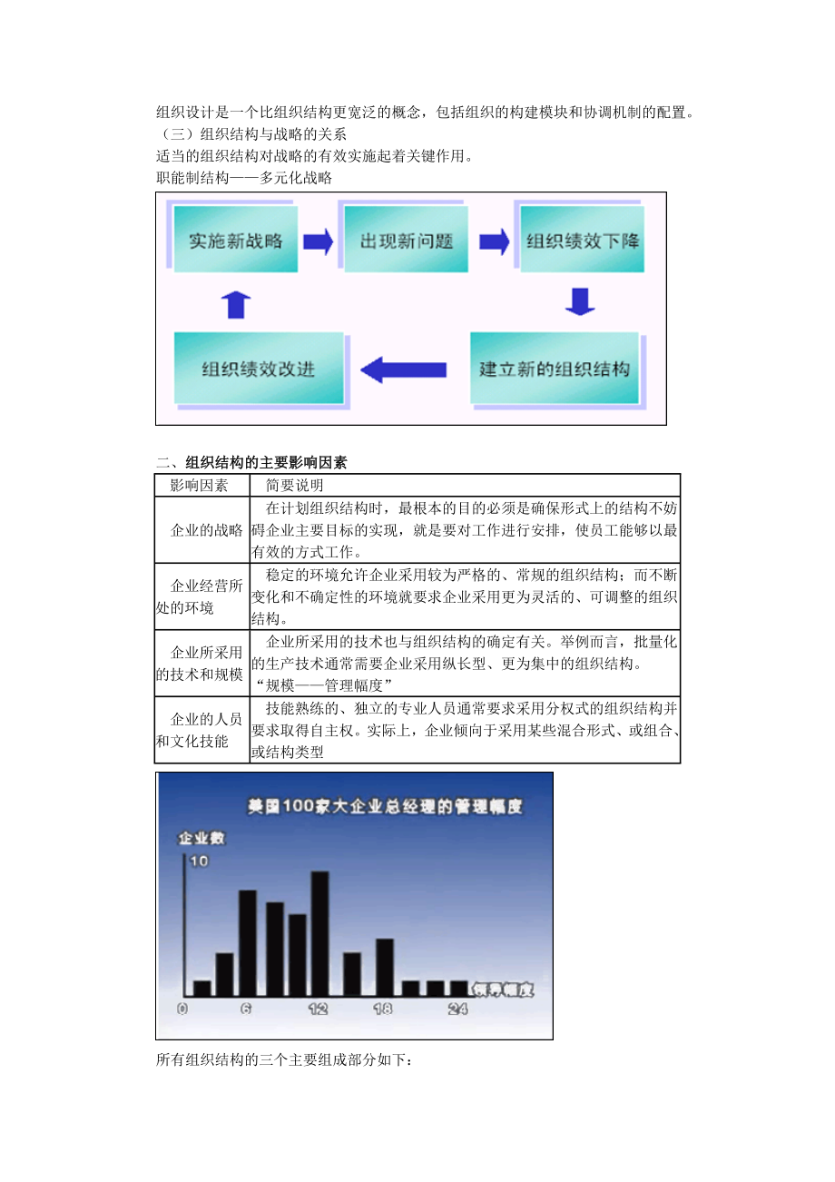 战略实施.doc_第2页