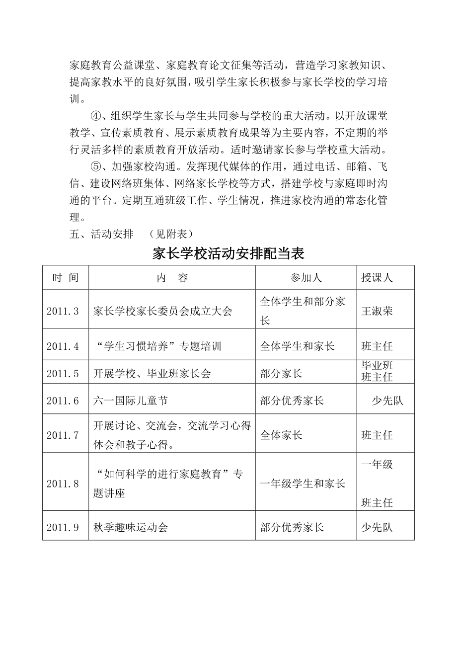 家长学校培训实施方案.doc_第3页