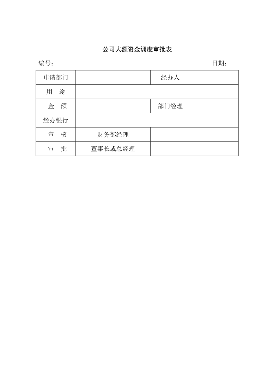 融资担保有限公司大额资金调度管理暂行办法.doc_第2页