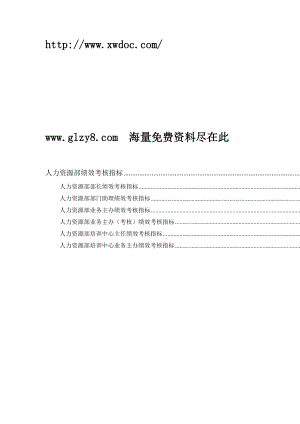 xx集团人力资源部绩效考核指标体系表.doc