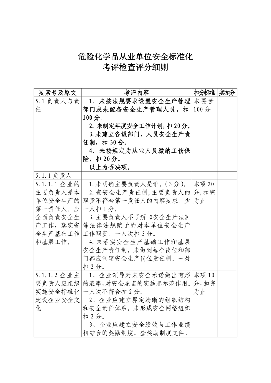 危险化学品从业单位安全标准化考评检查评分细则.doc_第1页