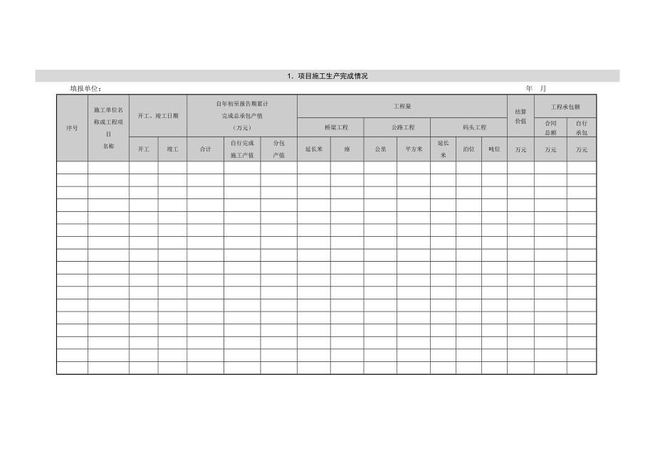 房产项目管理实用表格工具.doc_第1页