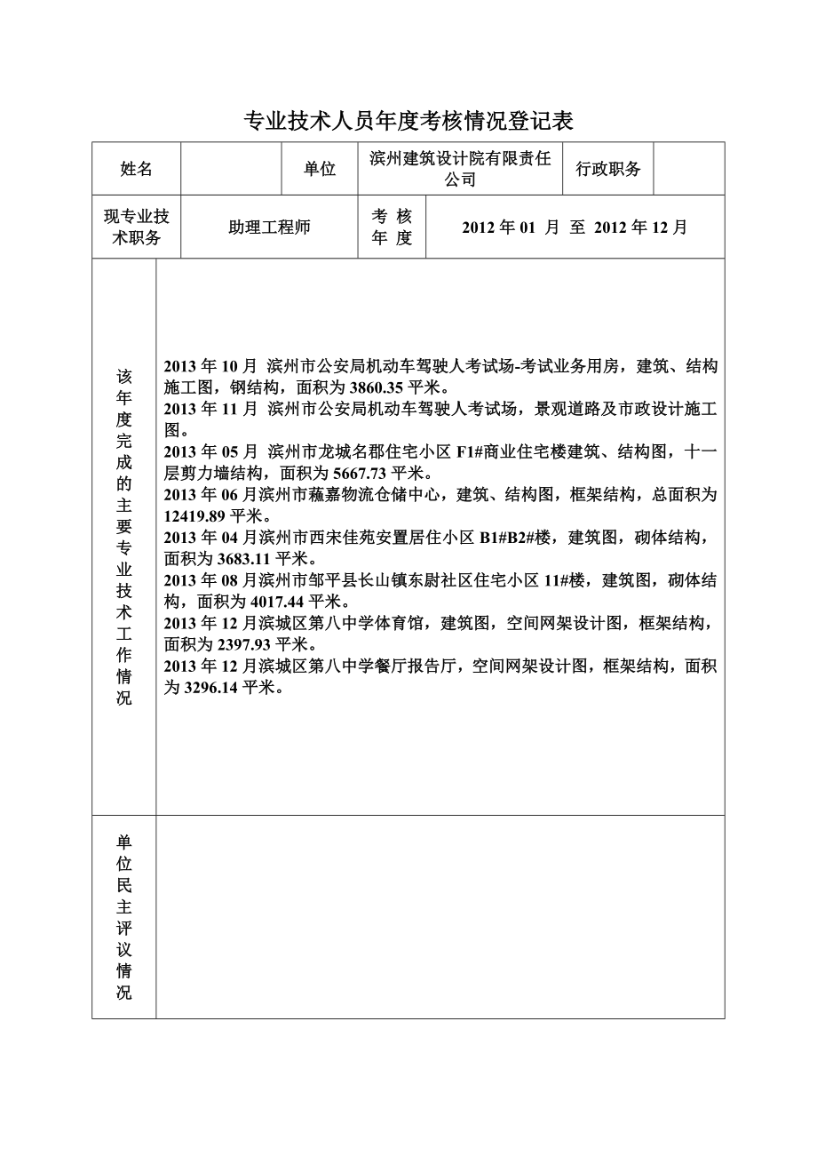 专业技术人员考核情况登记表.doc_第1页