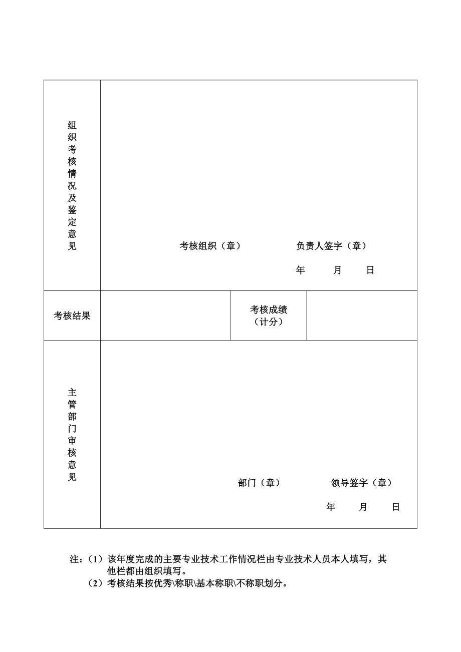 专业技术人员考核情况登记表.doc_第2页