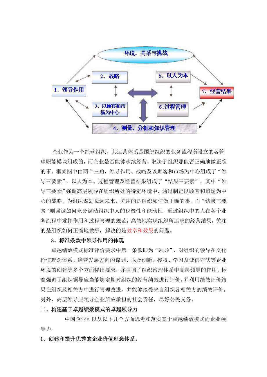 基于卓越绩效模式的卓越领导力.doc_第2页